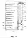 Fig. 11 - Information visualization system
