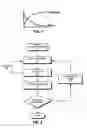 Fig. 02 - Facilitating structural coverage of a design during design verification