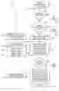 Fig. 01 - Method of leakage optimization in integrated circuit design