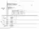 Fig. 01 - System and method for design development