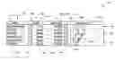 Fig. 01 - Displaying relationships between tabular data using spatial identifiers