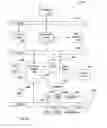 Fig. 11 - Displaying relationships between tabular data using spatial identifiers