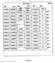 Fig. 07 - Generating rules for nets that cross package boundaries