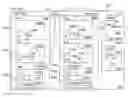 Fig. 01 - Method, system and program product for specifying a configuration for a digital system utilizing dial biasing weights