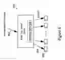Fig. 10 - Method, system and program product for specifying a configuration for a digital system utilizing dial biasing weights
