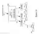 Fig. 11 - Method, system and program product for specifying a configuration for a digital system utilizing dial biasing weights