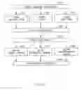 Fig. 07 - Device, system and method for accelerated modeling