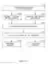Fig. 11 - Device, system and method for accelerated modeling