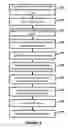 Fig. 03 - OBSERVABLE DATA COLLECTION AND ANALYSIS