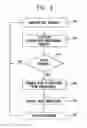 Fig. 03 - Decision support tool for interleaving review software testing