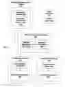 Fig. 01 - Customization of client-server interaction in an internet application