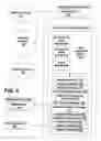 Fig. 04 - Customization of client-server interaction in an internet application