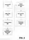 Fig. 06 - Customization of client-server interaction in an internet application