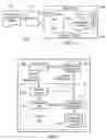 Fig. 03 - Method to enable accurate application packaging and deployment with optimized disk space usage