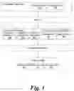 Fig. 02 - Software support for dynamically extensible processors