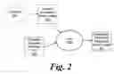 Fig. 03 - Software support for dynamically extensible processors