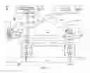 Fig. 03 - Seamless live migration of virtual machines across optical networks