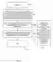 Fig. 09 - Method and apparatus for moving area operator definition instruction statements within control flow structures