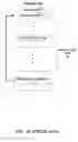 Fig. 03 - Stall prediction thread management