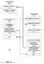 Fig. 07 - Stall prediction thread management