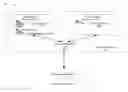 Fig. 01 - Dynamic application tracing in virtual machine environments