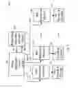 Fig. 04 - Methods and apparatus for meta-architecture defined programmable instruction fetch functions supporting assembled variable length instruction processors