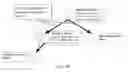 Fig. 03 - Method and system for avoidance of software conflict