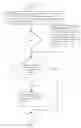 Fig. 04 - Method and system for avoidance of software conflict