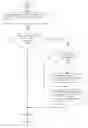Fig. 07 - Method and system for avoidance of software conflict