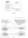 Fig. 08 - Method and system for avoidance of software conflict