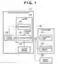 Fig. 02 - Execution apparatus and method