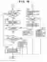 Fig. 10 - Execution apparatus and method