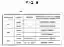Fig. 12 - Execution apparatus and method