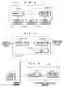 Fig. 03 - Apparatus and method for controlling plural functional blocks using common command