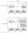 Fig. 12 - Apparatus and method for controlling plural functional blocks using common command