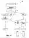 Fig. 02 - External registration for function configuration within a client platform application