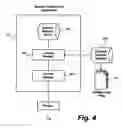 Fig. 07 - External registration for function configuration within a client platform application
