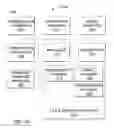 Fig. 04 - System and method for packaging updates