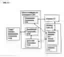 Fig. 20 - METHODS AND SYSTEMS FOR INTERACTING, VIA A HYPERMEDIUM PAGE, WITH A VIRTUAL MACHINE