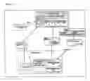 Fig. 31 - METHODS AND SYSTEMS FOR INTERACTING, VIA A HYPERMEDIUM PAGE, WITH A VIRTUAL MACHINE
