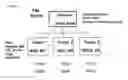Fig. 33 - METHODS AND SYSTEMS FOR INTERACTING, VIA A HYPERMEDIUM PAGE, WITH A VIRTUAL MACHINE
