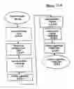 Fig. 34 - METHODS AND SYSTEMS FOR INTERACTING, VIA A HYPERMEDIUM PAGE, WITH A VIRTUAL MACHINE