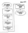 Fig. 35 - METHODS AND SYSTEMS FOR INTERACTING, VIA A HYPERMEDIUM PAGE, WITH A VIRTUAL MACHINE