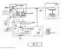 Fig. 41 - METHODS AND SYSTEMS FOR INTERACTING, VIA A HYPERMEDIUM PAGE, WITH A VIRTUAL MACHINE