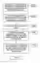 Fig. 43 - METHODS AND SYSTEMS FOR INTERACTING, VIA A HYPERMEDIUM PAGE, WITH A VIRTUAL MACHINE