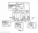 Fig. 44 - METHODS AND SYSTEMS FOR INTERACTING, VIA A HYPERMEDIUM PAGE, WITH A VIRTUAL MACHINE