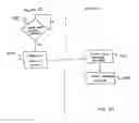 Fig. 52 - METHODS AND SYSTEMS FOR INTERACTING, VIA A HYPERMEDIUM PAGE, WITH A VIRTUAL MACHINE