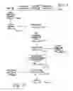 Fig. 66 - METHODS AND SYSTEMS FOR INTERACTING, VIA A HYPERMEDIUM PAGE, WITH A VIRTUAL MACHINE