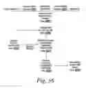 Fig. 68 - METHODS AND SYSTEMS FOR INTERACTING, VIA A HYPERMEDIUM PAGE, WITH A VIRTUAL MACHINE