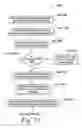 Fig. 83 - METHODS AND SYSTEMS FOR INTERACTING, VIA A HYPERMEDIUM PAGE, WITH A VIRTUAL MACHINE